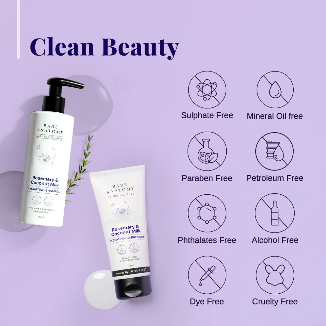 Daily Hydration Duo | Rosemary & Coconut Milk Shampoo 200ml & Conditioner 150ml