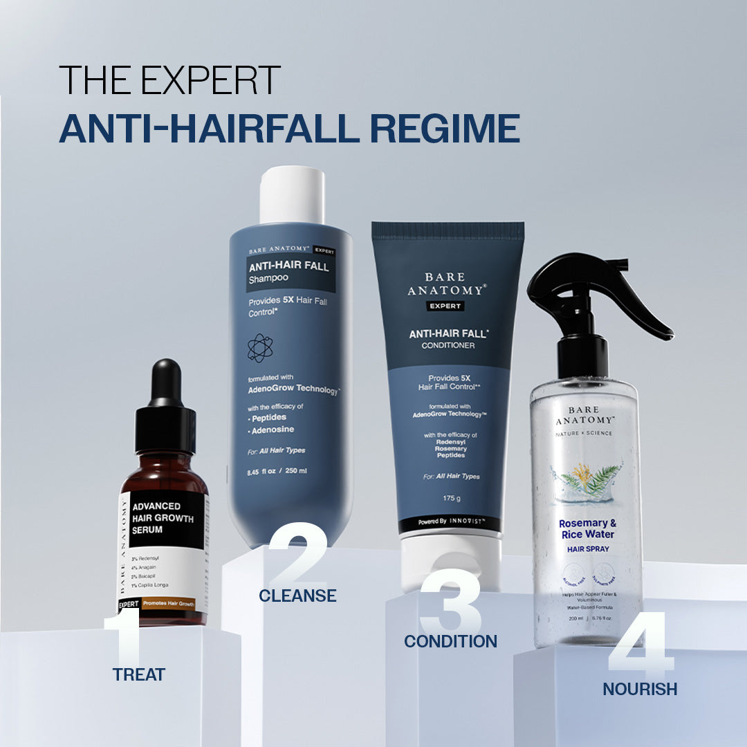 Anti-Hair Fall Shampoo With Adenosine & Peptides for Hair Fall Control - 250 ml