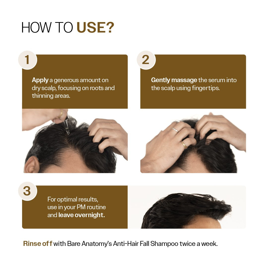 Advanced Hair Growth Serum With 3% Redensyl, 4% Anagain, & 1% Capilia Longa - 30 ml | Pack of 2