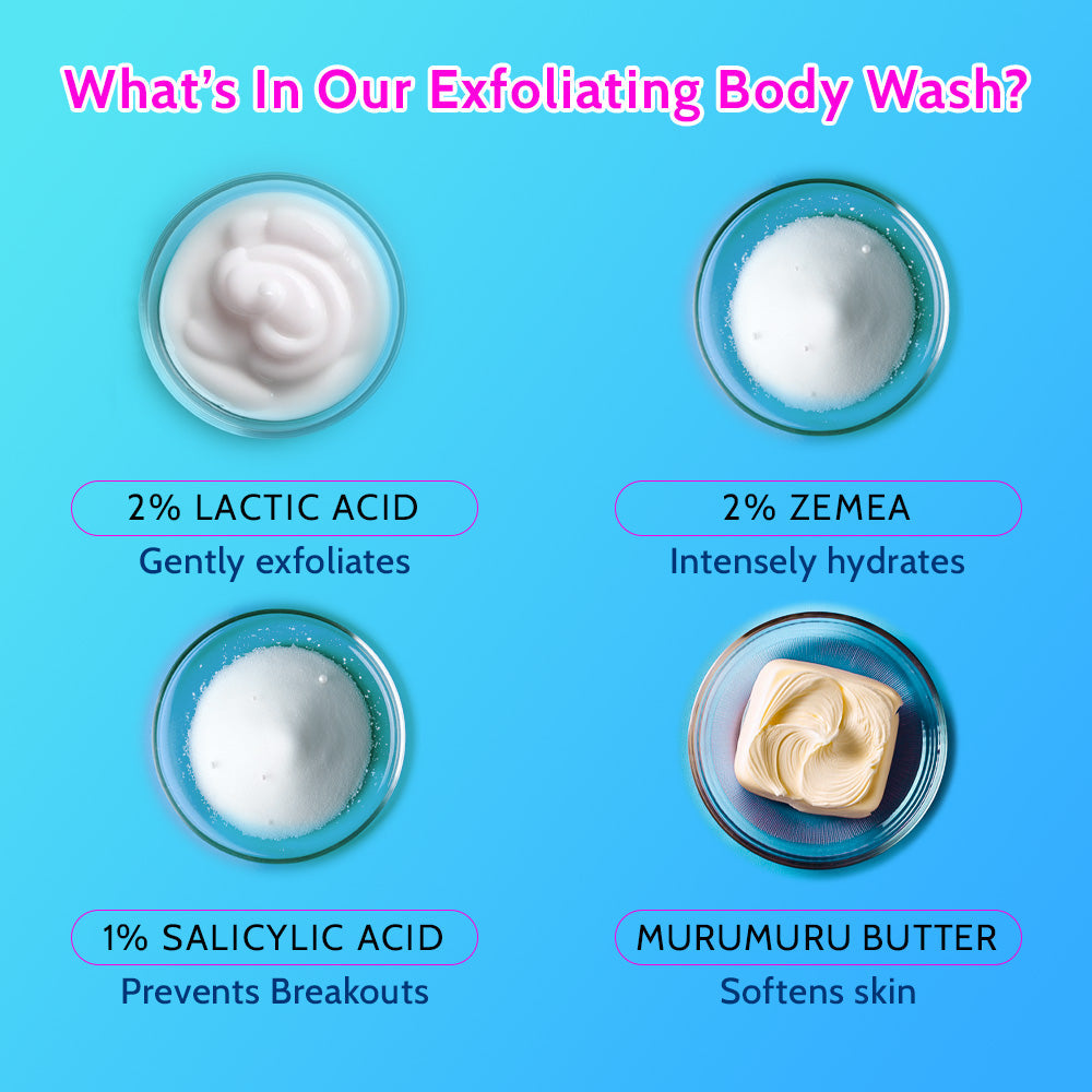 Daily Exfoliation Trio | Aqua & Fragrance Free Underarm Roll On & Exfoliating Body Wash