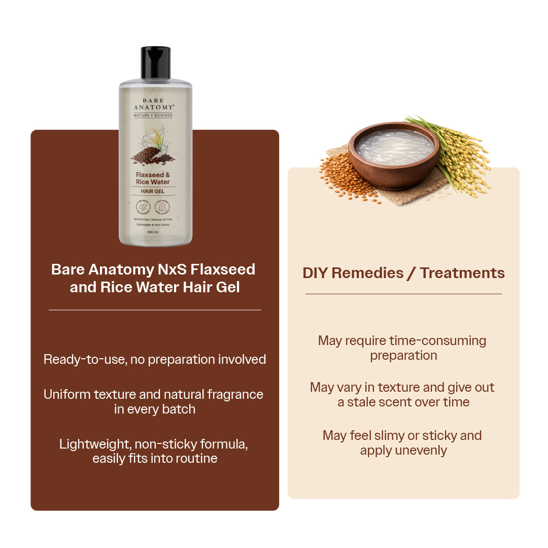 Flaxseed & Rice Water Hair Gel With Aloe Vera Extract and Coconut Milk Protein - 300 ml