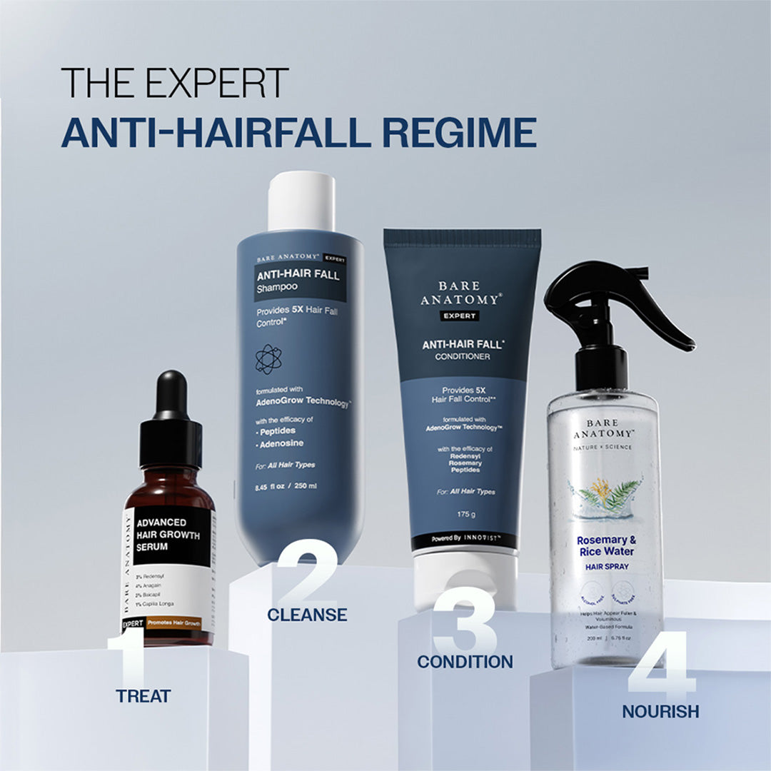 Anti-Hair Fall Shampoo With Adenosine & Peptides for Hair Fall Control - 750 ml