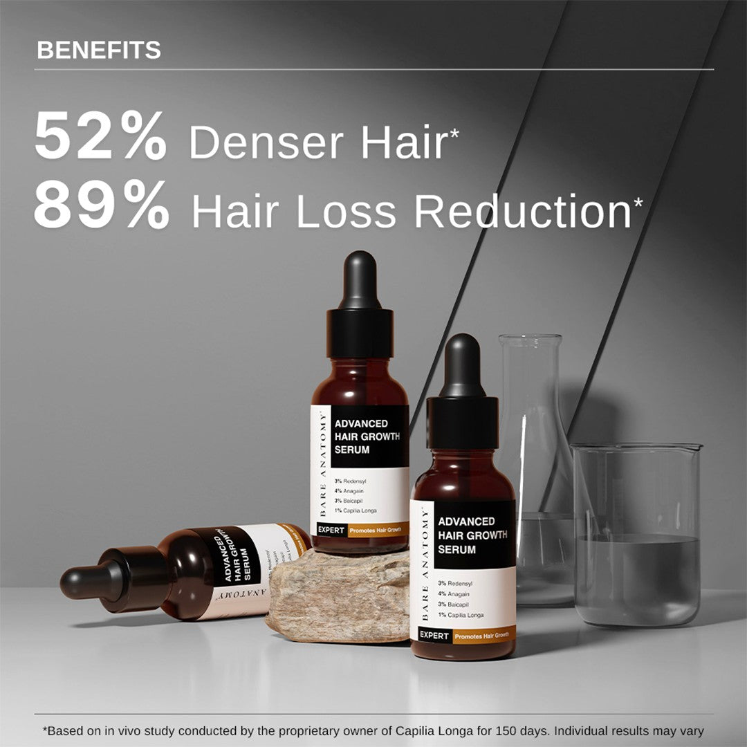 Hair Growth & Smoothness Combo | Hair Growth Serum 30 ml & Ultra Smoothing Mask 250 gm
