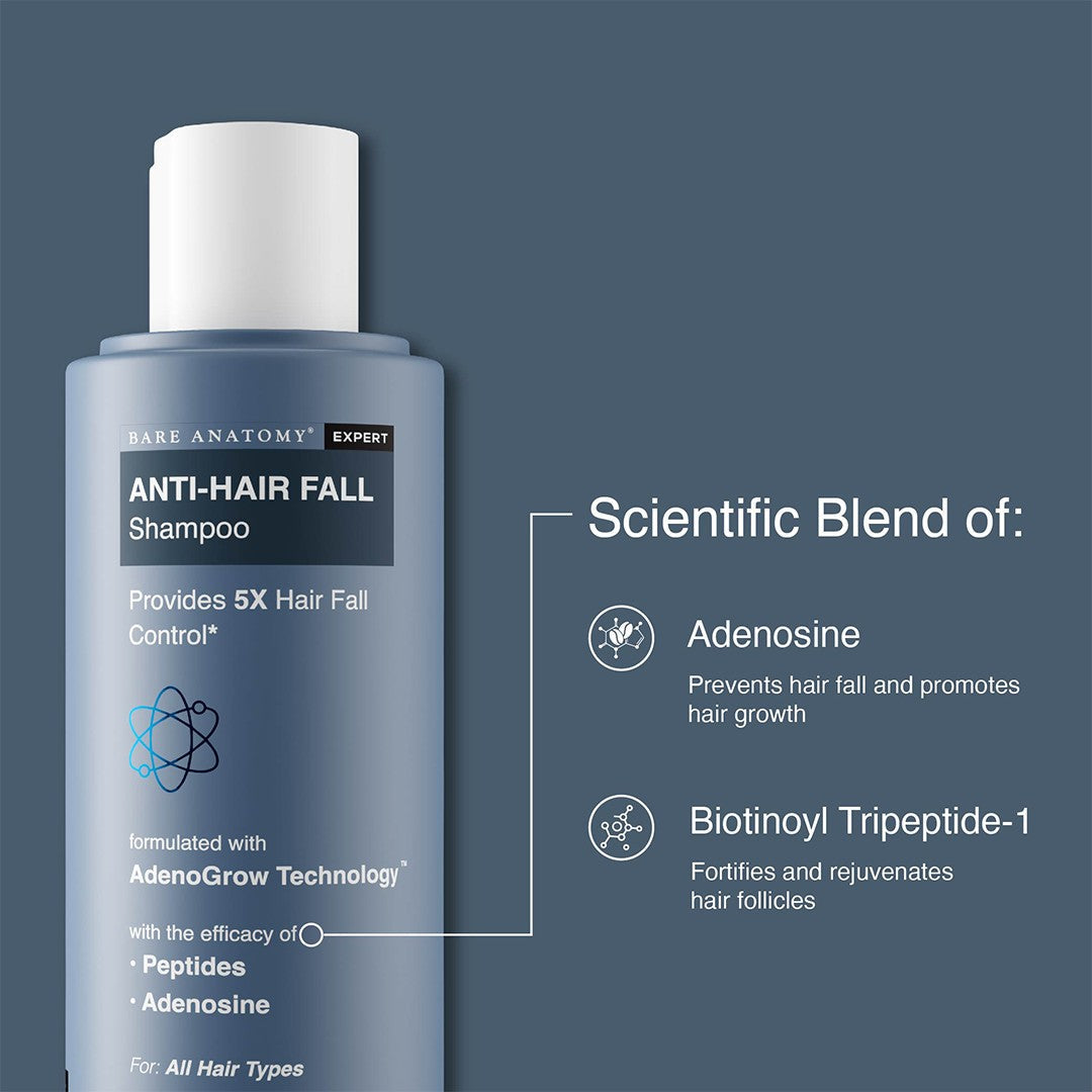 Root Strengthening Duo | Hair Growth Serum 30 ml & Anti-Hairfall Shampoo 250 ml