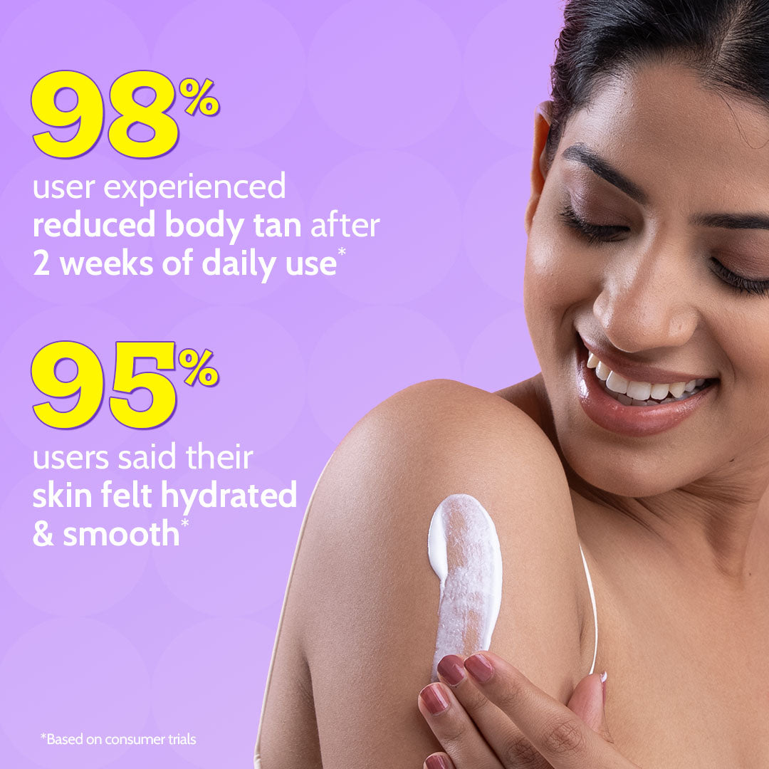 Bright Boost SPF Body Lotion with Niacinamide & SPF 50+ | 236 ml | Pack of 3