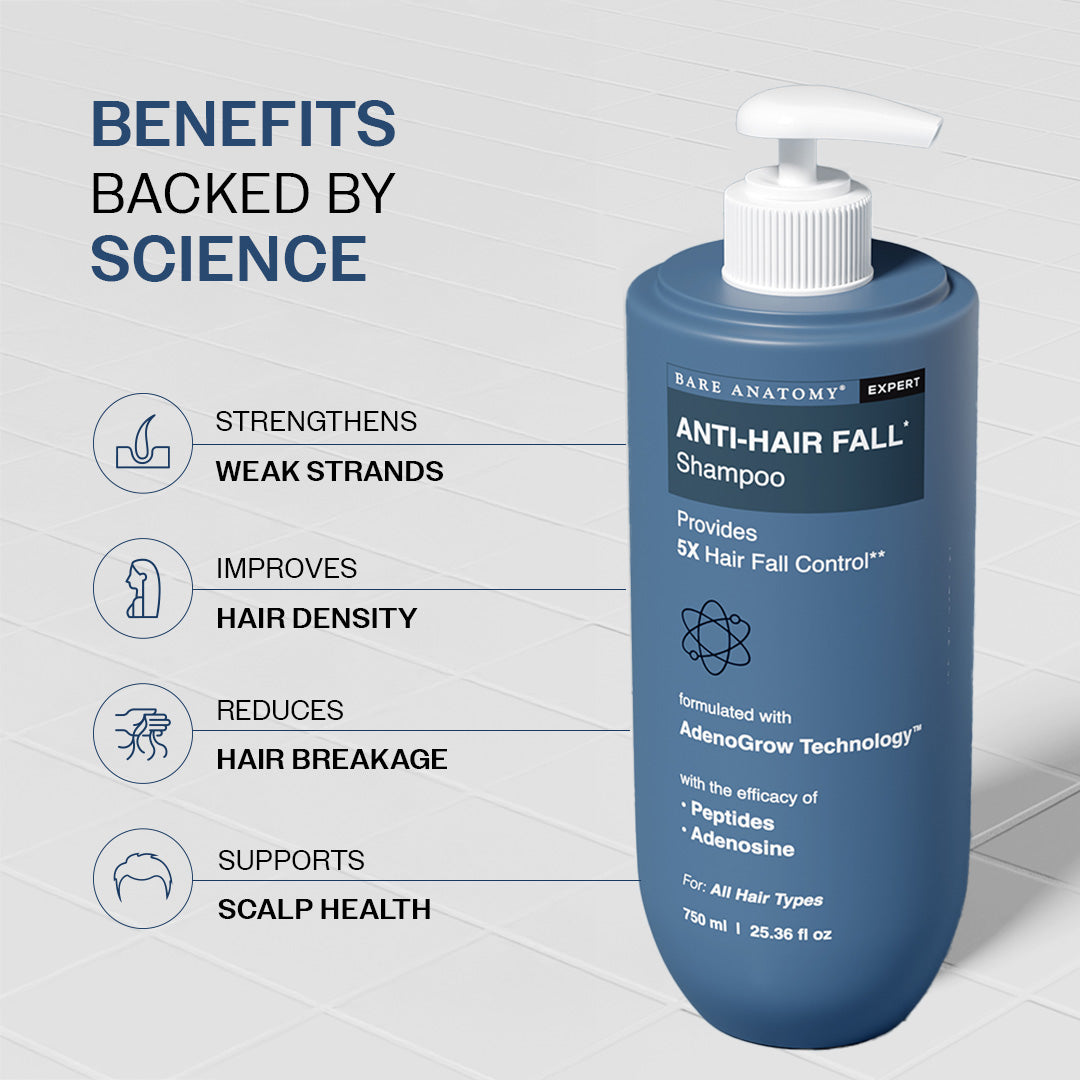 Anti-Hair Fall Shampoo With Adenosine & Peptides for Hair Fall Control - 750 ml