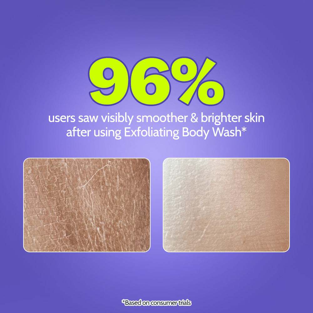 Detan Body Combo | Exfoliating Body Wash + AHA Body Lotion - 236 ml Each