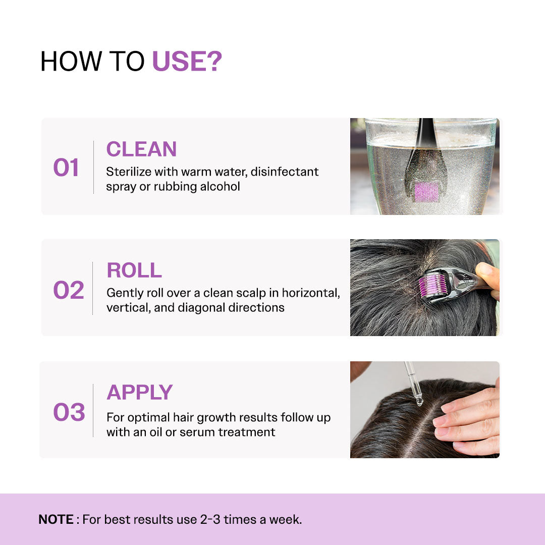 Derma Roller 0.5mm For Hair Growth and Density