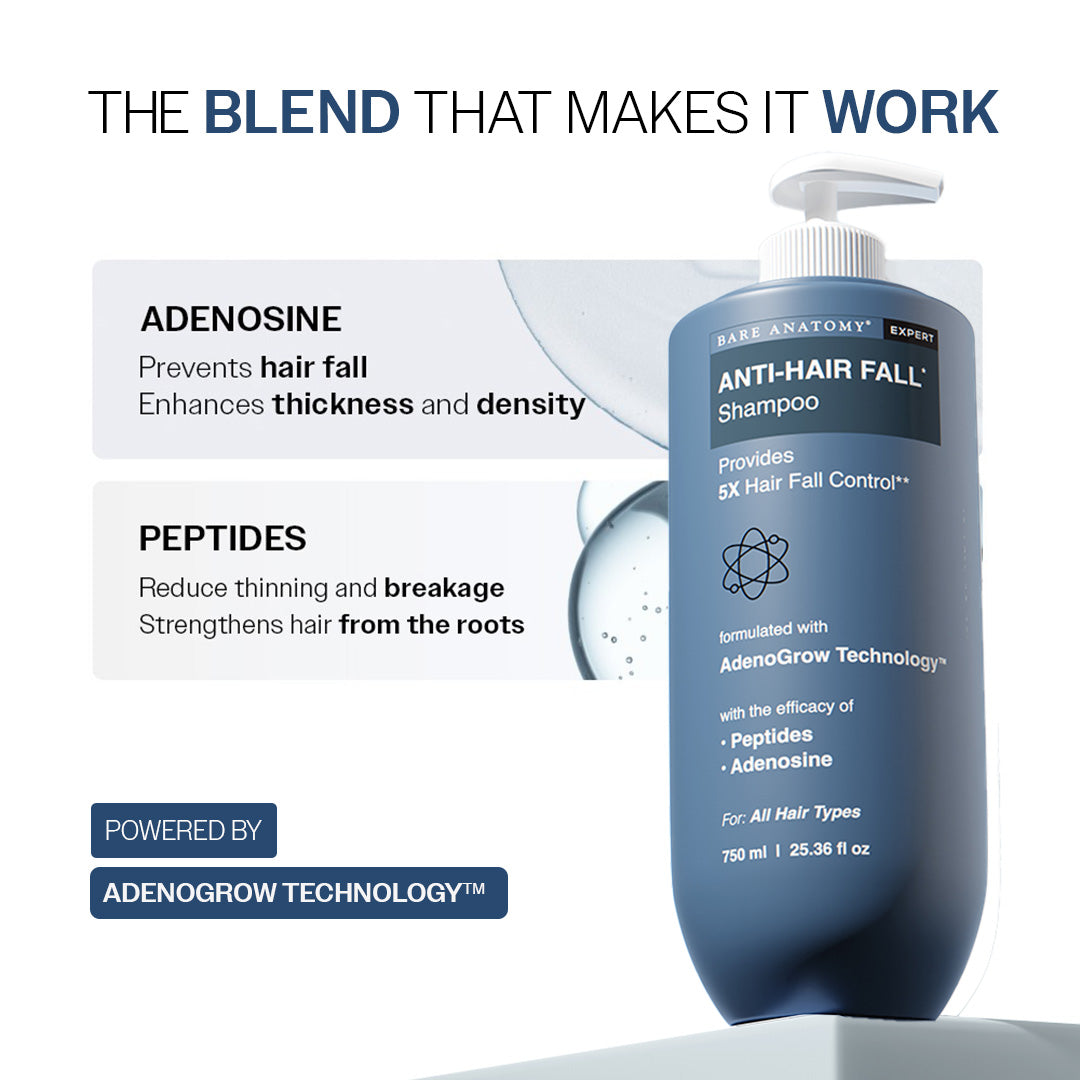 Anti-Hair Fall Shampoo With Adenosine & Peptides for Hair Fall Control - 750 ml