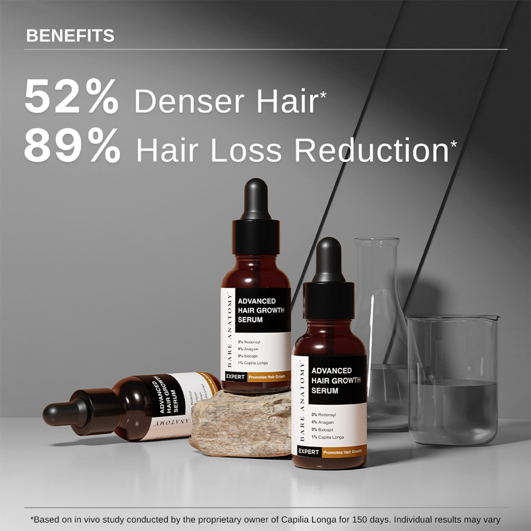 Clear Scalp & Hair Growth Duo | Hair Growth Serum 30 ml & Anti-Dandruff Shampoo 250 ml