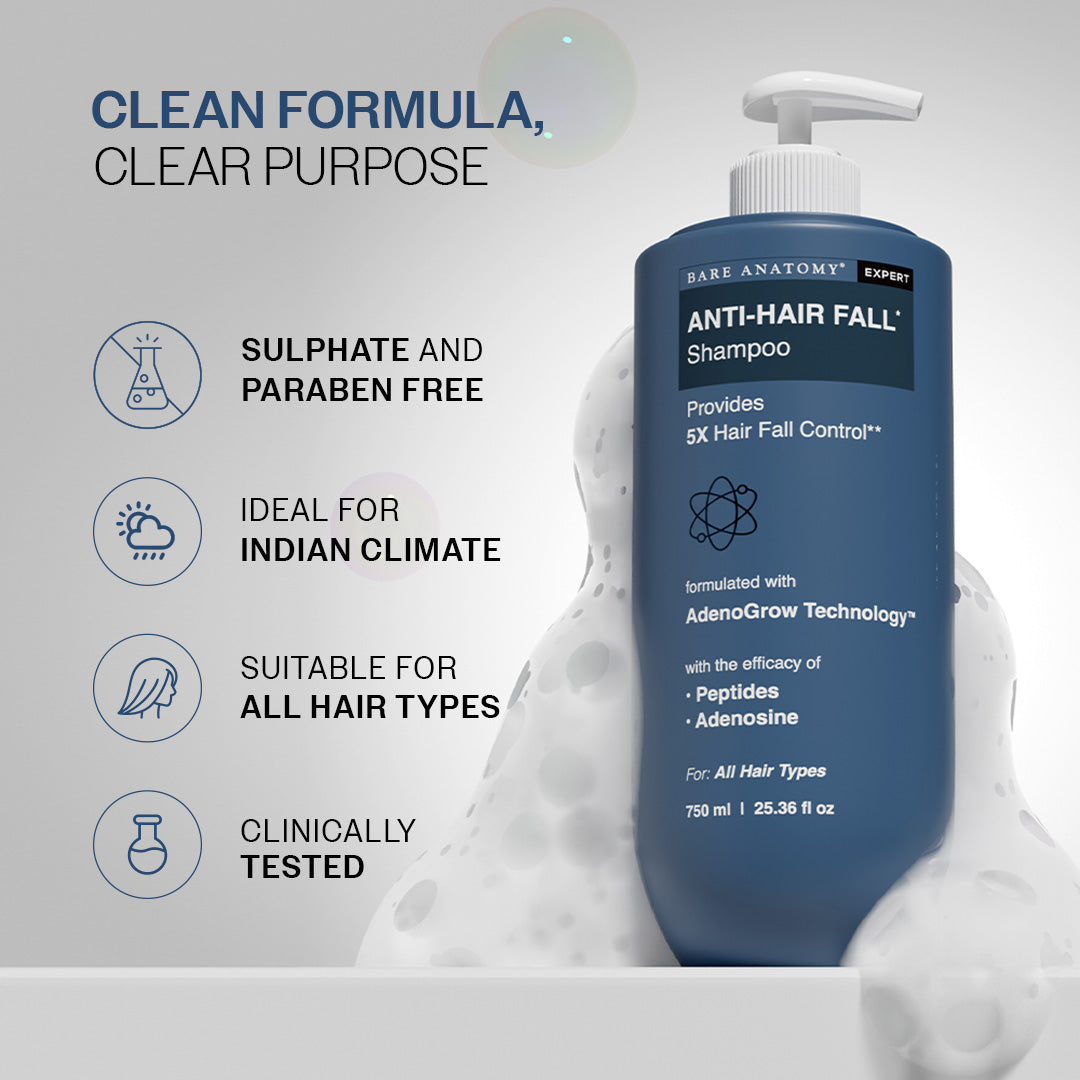 Anti-Hair Fall Shampoo With Adenosine & Peptides for Hair Fall Control - 750 ml