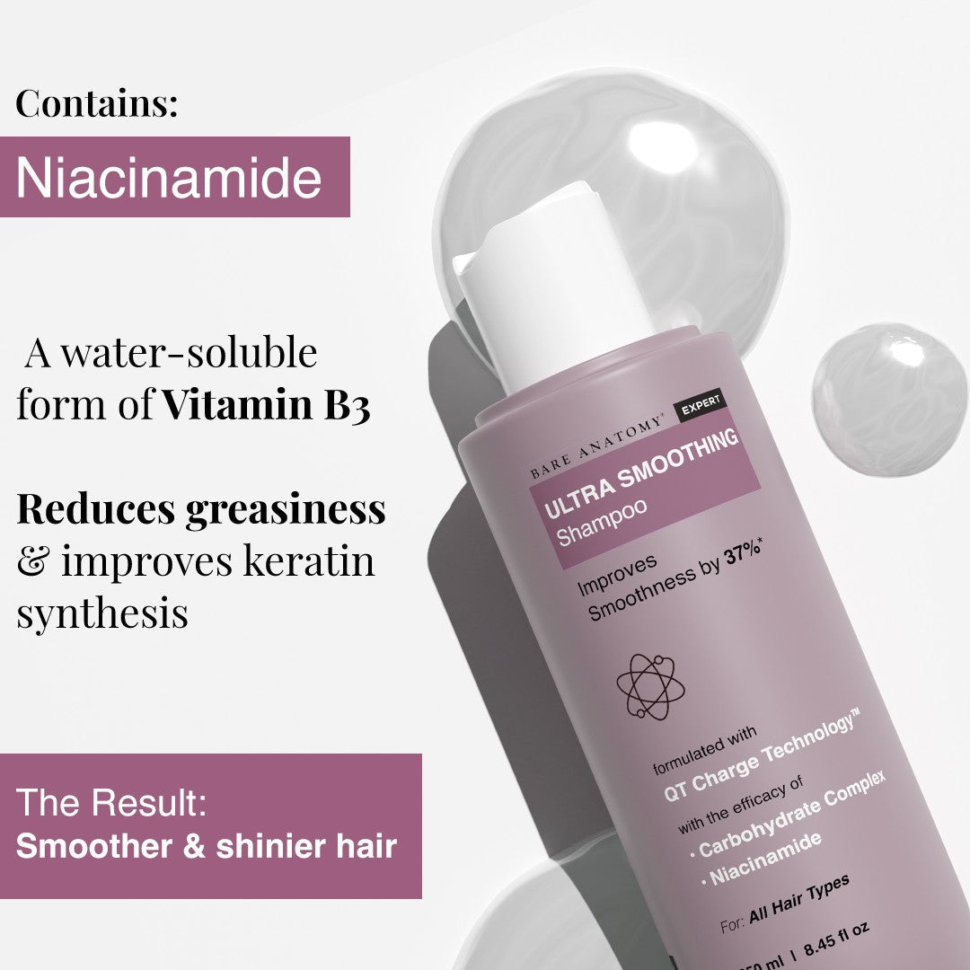 Clean Scalp & Smooth Hair Combo | Ultra Smoothing Shampoo 250 ml & Dandruff Shampoo 250 ml