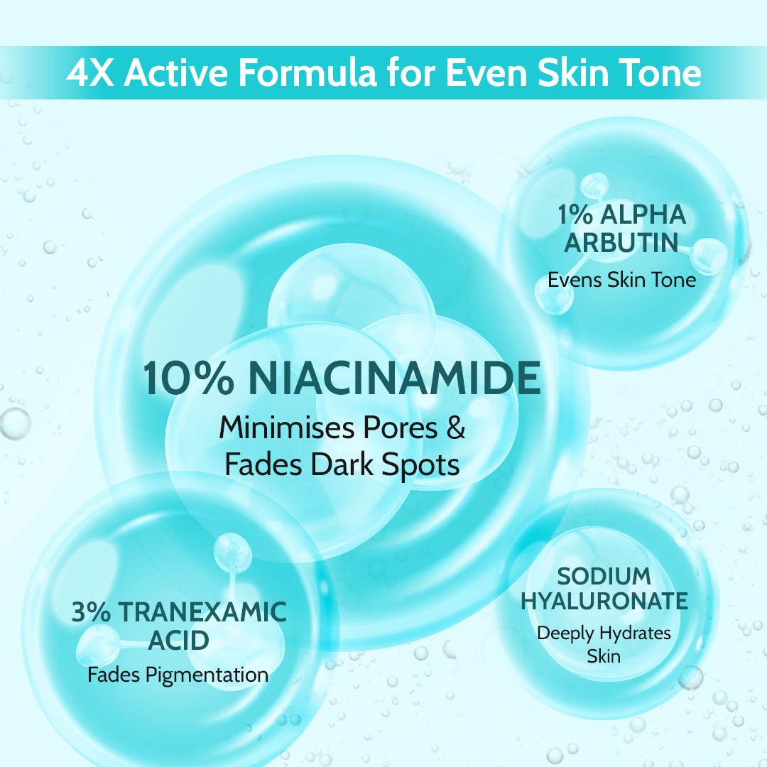 10% Niacinamide Clarifying Face Serum for Hyperpigmentation & Dark Spots -10 ml