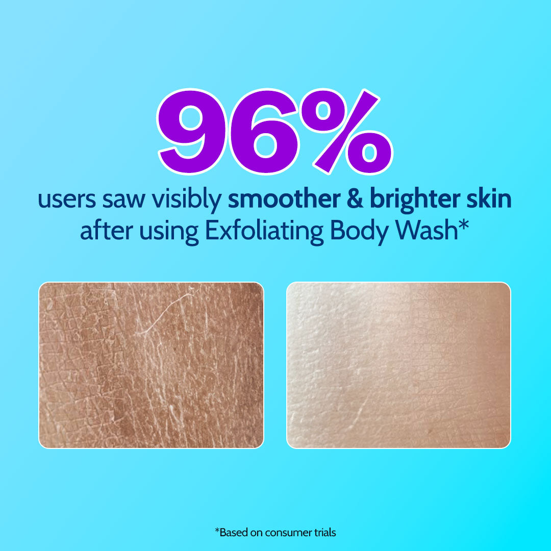 Detan Duo | Exfoliating Body Wash - 236ml | Gentle Exfoliating Face Scrub - 100ml