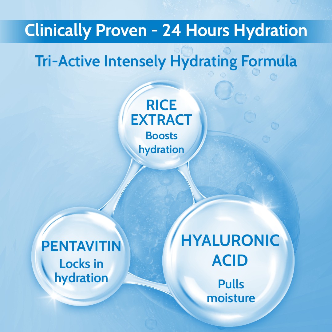 Intensely Hydrating Face Moisturizer with Hyaluronic Acid - 100 gm | Pack of 3