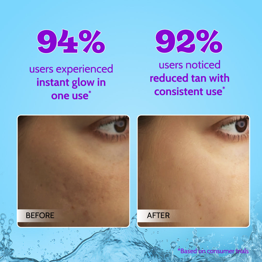 Gentle Exfoliating Face Scrub for Blackheads & Tan Removal - 100 ml| Pack of 2
