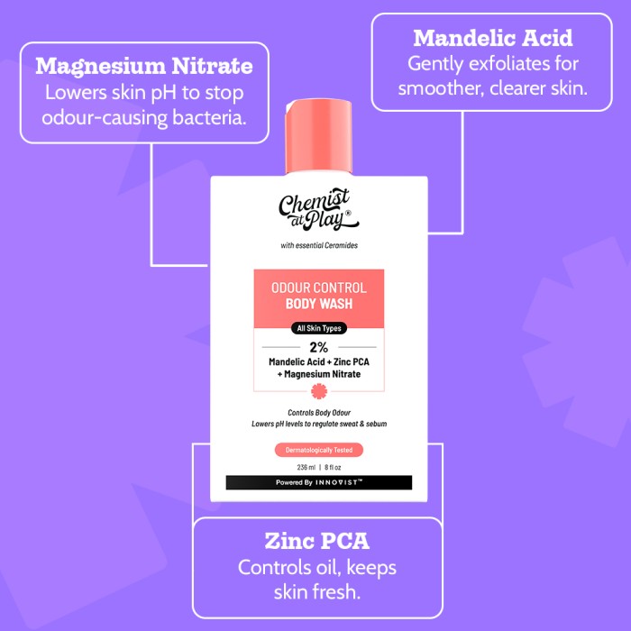 2% Mandelic Acid Odour Control Body Wash for Long Lasting Freshness - 236 ml | Pack of 2