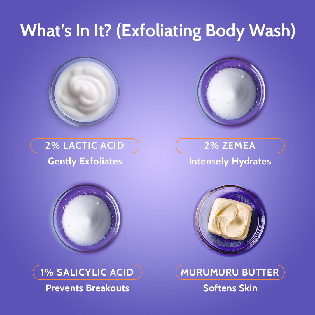The Skin Reset Duo | Intensely Hydrating Gel Moisturizer - 100 ml & Exfoliating Body Wash - 236 ml