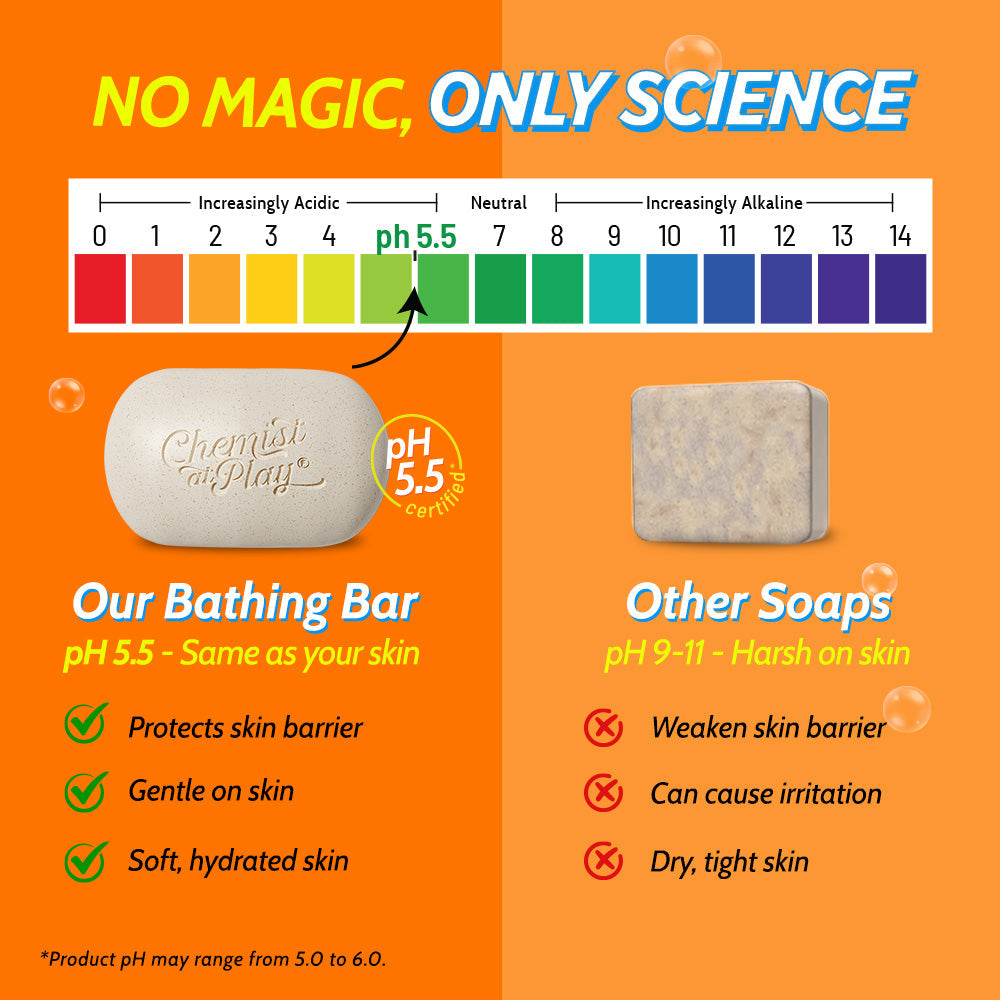 Daily Exfoliating Bathing Bar with 1.5% AHAs, Walnut & Rice - 100 gm