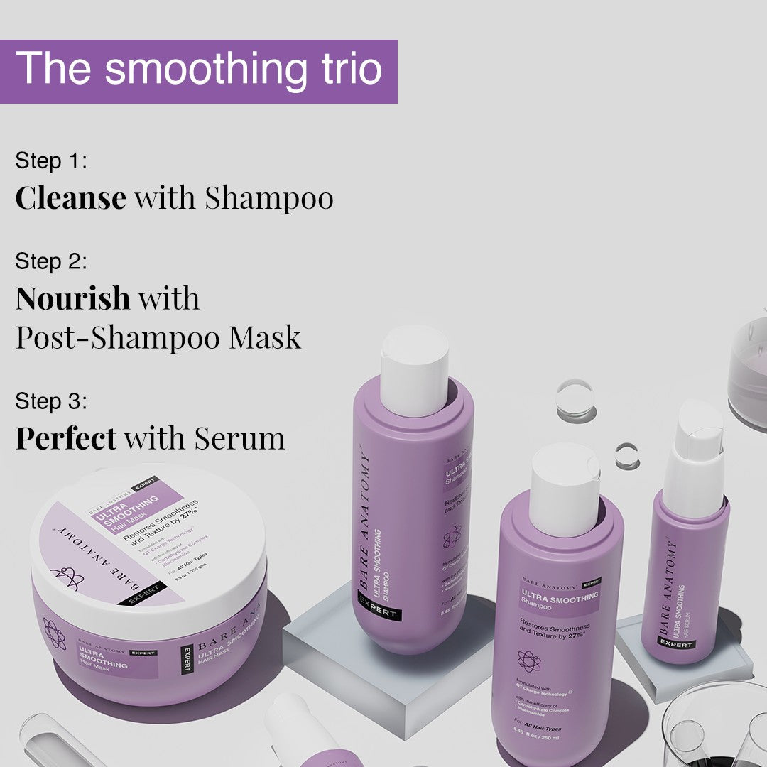 Ultra Smoothing Hair Mask With Shea Butter & Niacinamide- 250 gm | Pack of 2