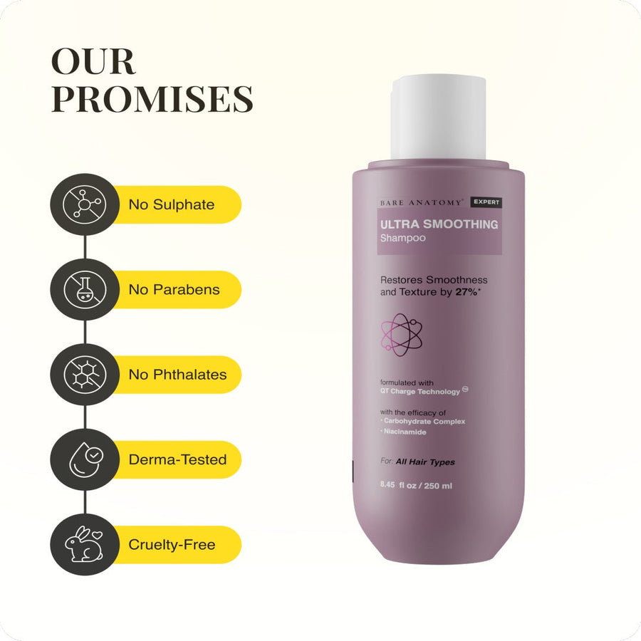 Our Promises